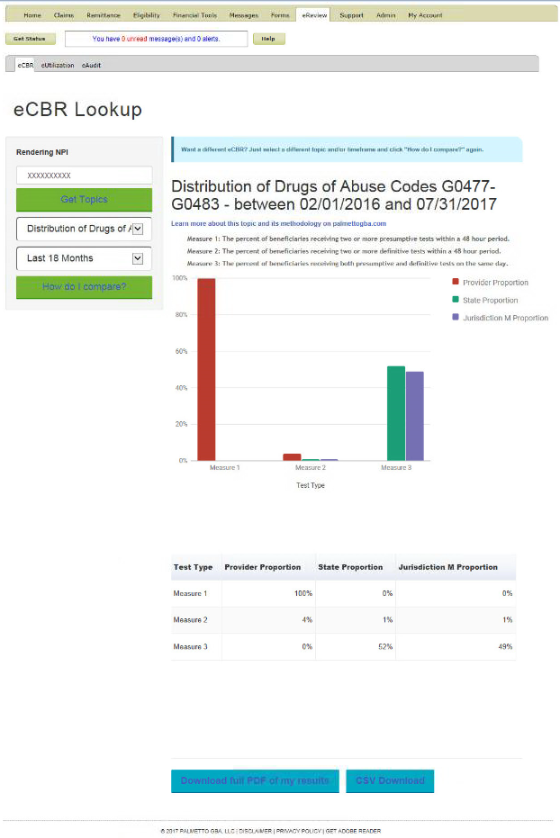 eCBR Lookup Controlled Substances and Drugs of Abuse Testing